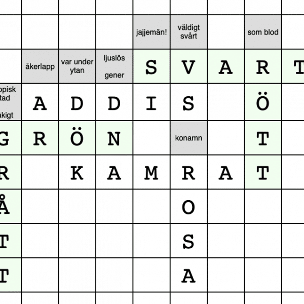 Gnäll korsord – så övervinner du frustration och hittar lösningen